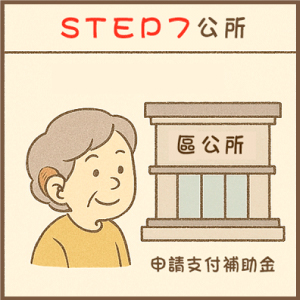 助聽器補助申請圖